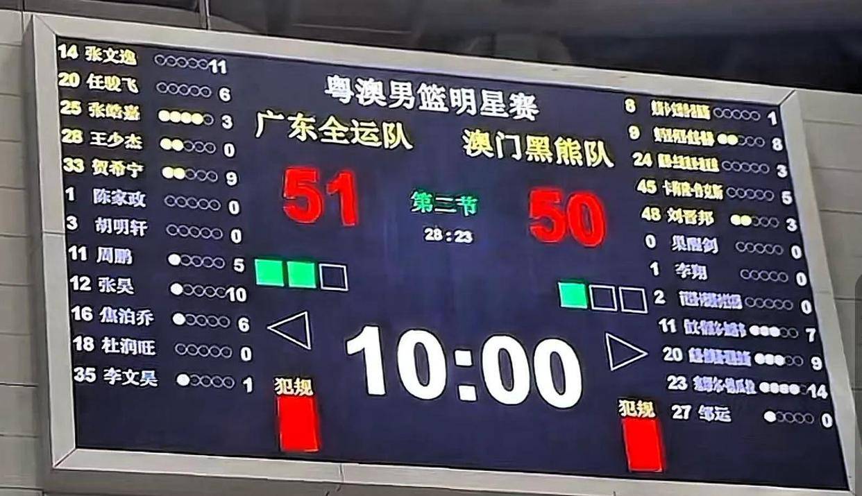 九游娱乐APP-关于里程碑夜!广厦男篮防线松动,中超清晨刷纪录,球迷炸锅,控场能力受关注的信息